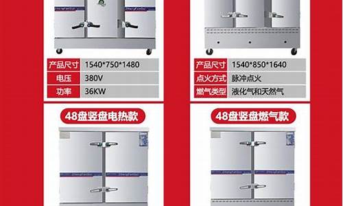 双门蒸饭柜24盘蒸多少公斤米饭_双门24