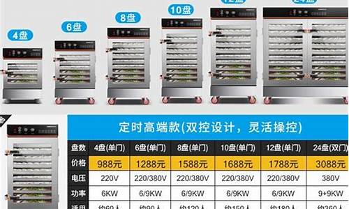 双门蒸饭柜尺寸是多少_双门蒸柜功率多大